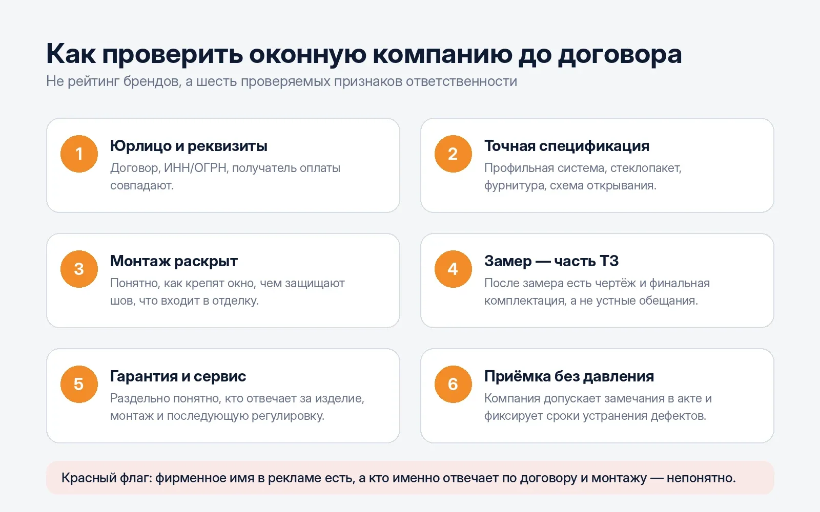 Шесть проверок оконной компании до заключения договора