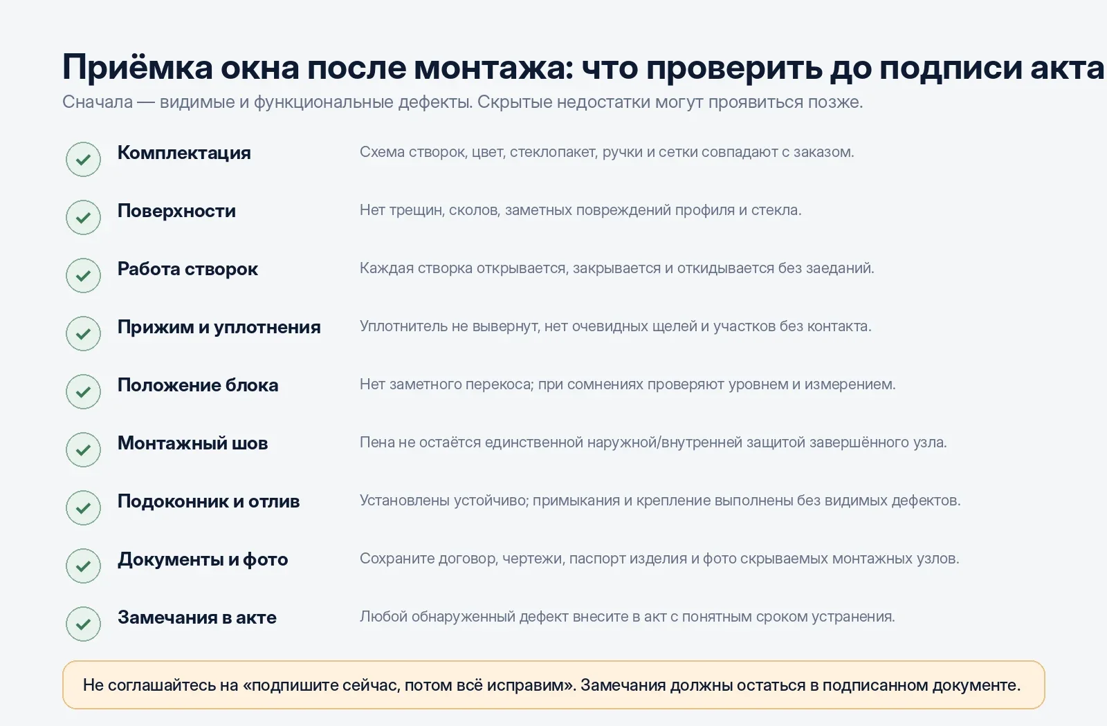 Чек-лист приёмки окна после монтажа