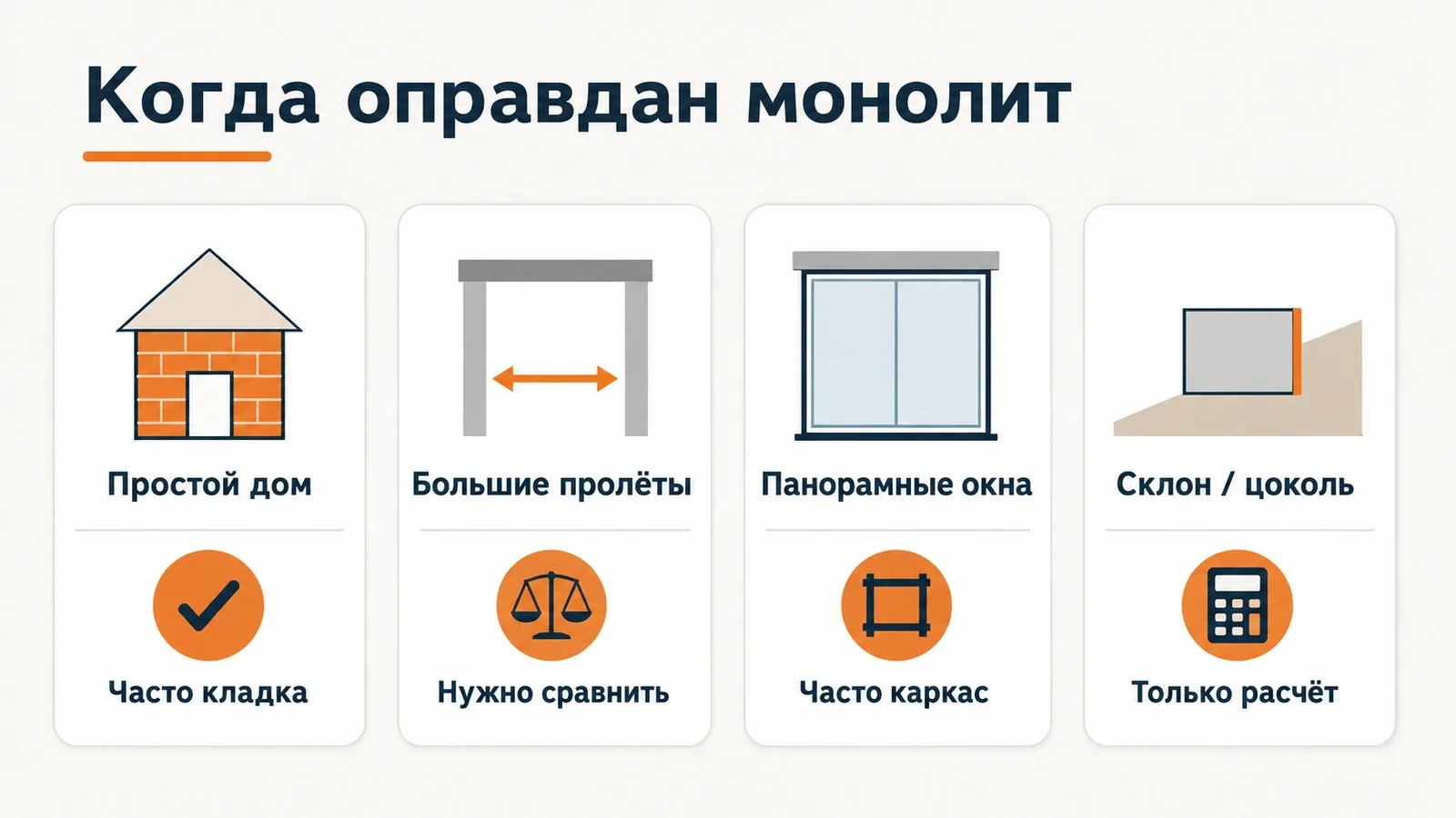 Сценарии, в которых кладочная или железобетонная каркасная схема чаще оказывается рациональной