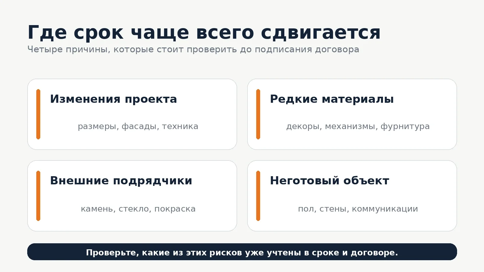 Основные причины сдвига сроков изготовления мебели