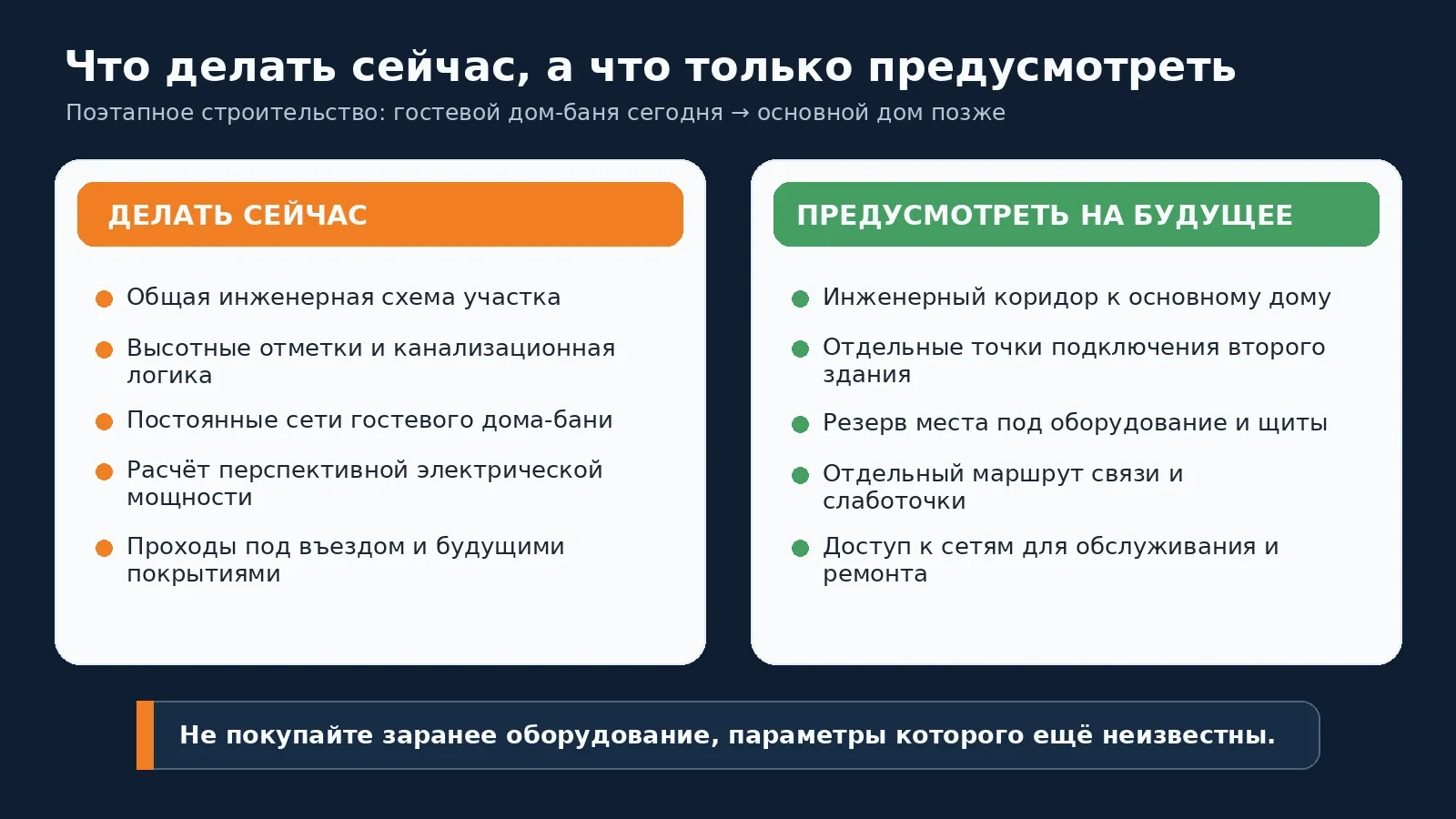 Что делать сейчас и что предусмотреть на будущее при поэтапном строительстве двух зданий