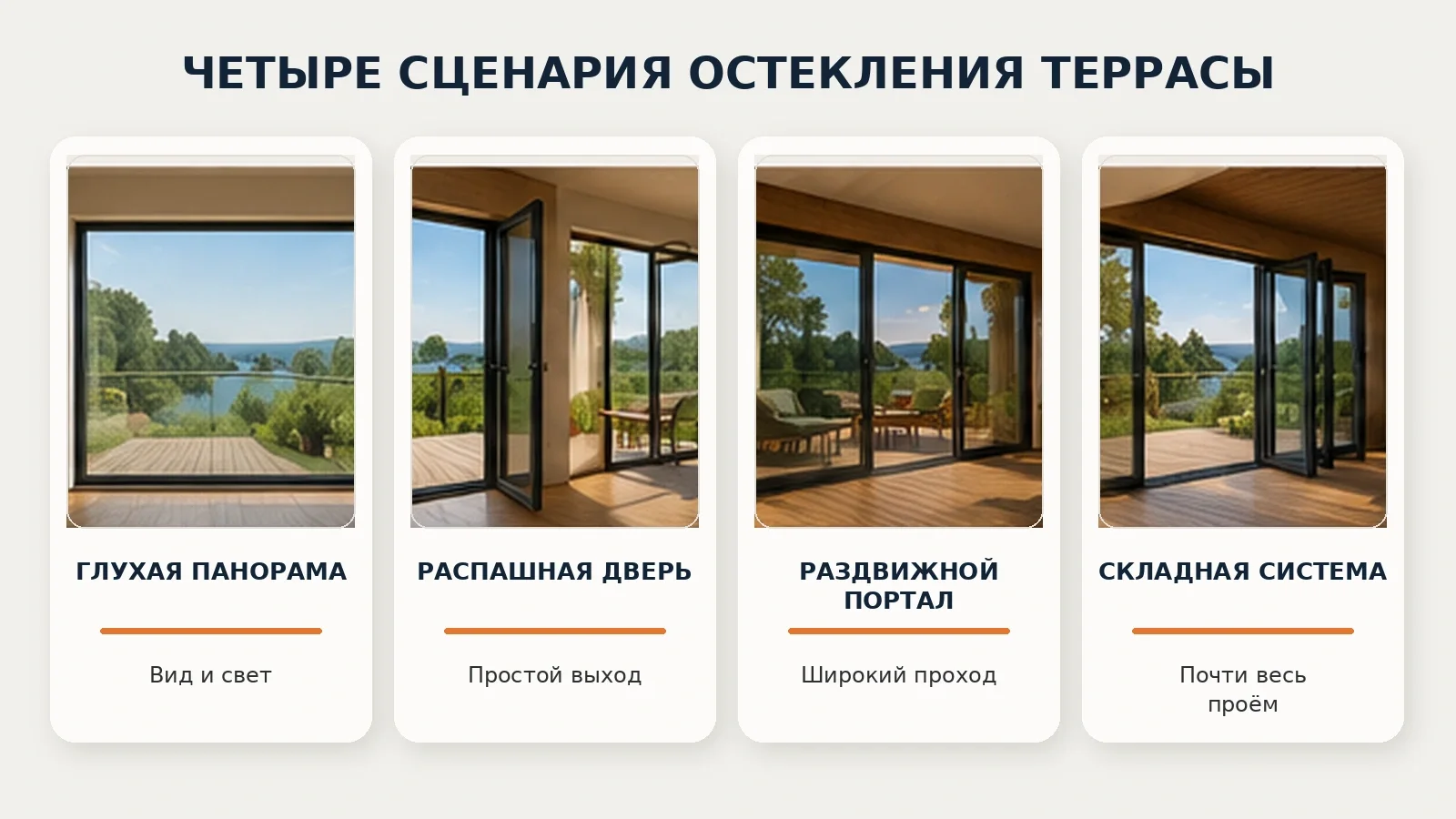 Три принципиальных варианта остекления выхода на террасу: глухая панорама с дверью, распашной выход и раздвижной портал