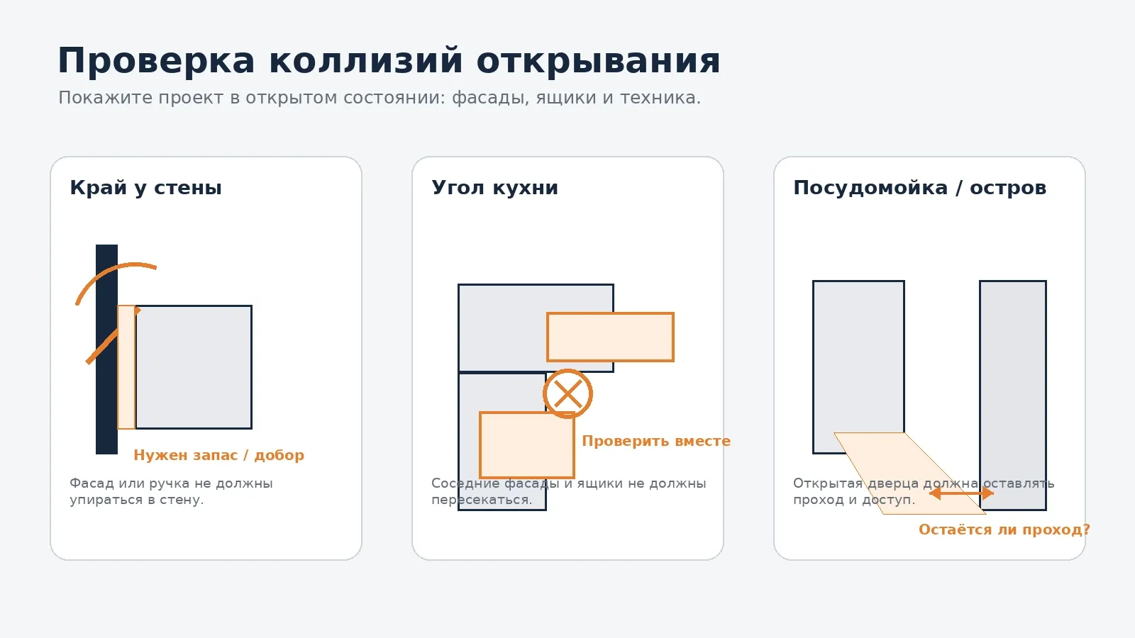 Проверка коллизий фасадов, ящиков и встроенной техники в проекте кухни